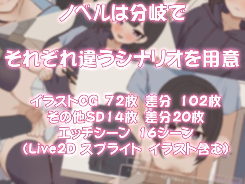 图片[7]-[SLG/日式/同居/养成/动态] 突然同居的表妹似乎要当VTuber—只有我知道的秘密素颜—（突然同居した従姉妹はVTuberになるらしい-俺だけが知る秘密の素顔-）v1.0.1 内嵌汉化版 【PC-309M】 - 团子ACG-团子ACG