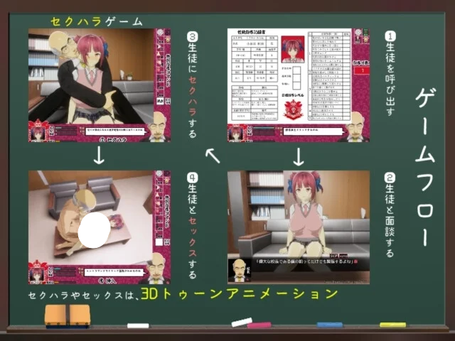 图片[2]-[SLG/互动/3D/触摸] 当面NTR：因为他是校长（校長だから! ）v1.10 机翻汉化版 【安卓模拟器/PC-1.06G】 - 团子ACG-团子ACG