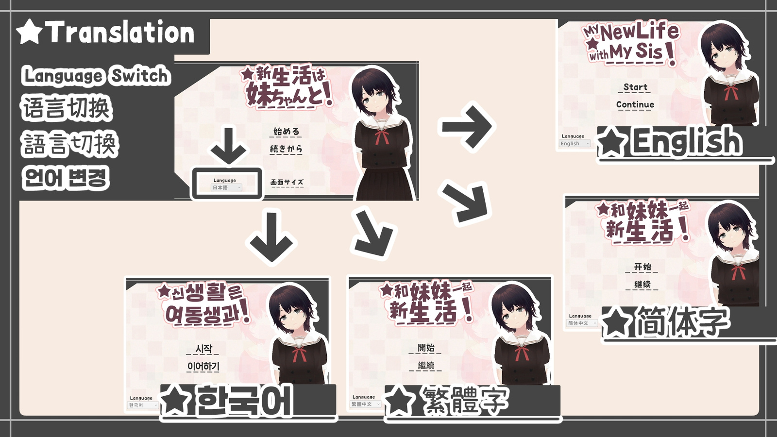 【20%OFF】新生活は妹ちゃんと！ [(4)